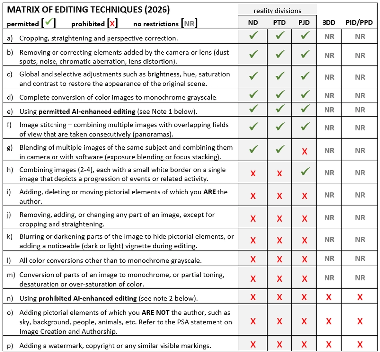 Editing Techniques (matrix)